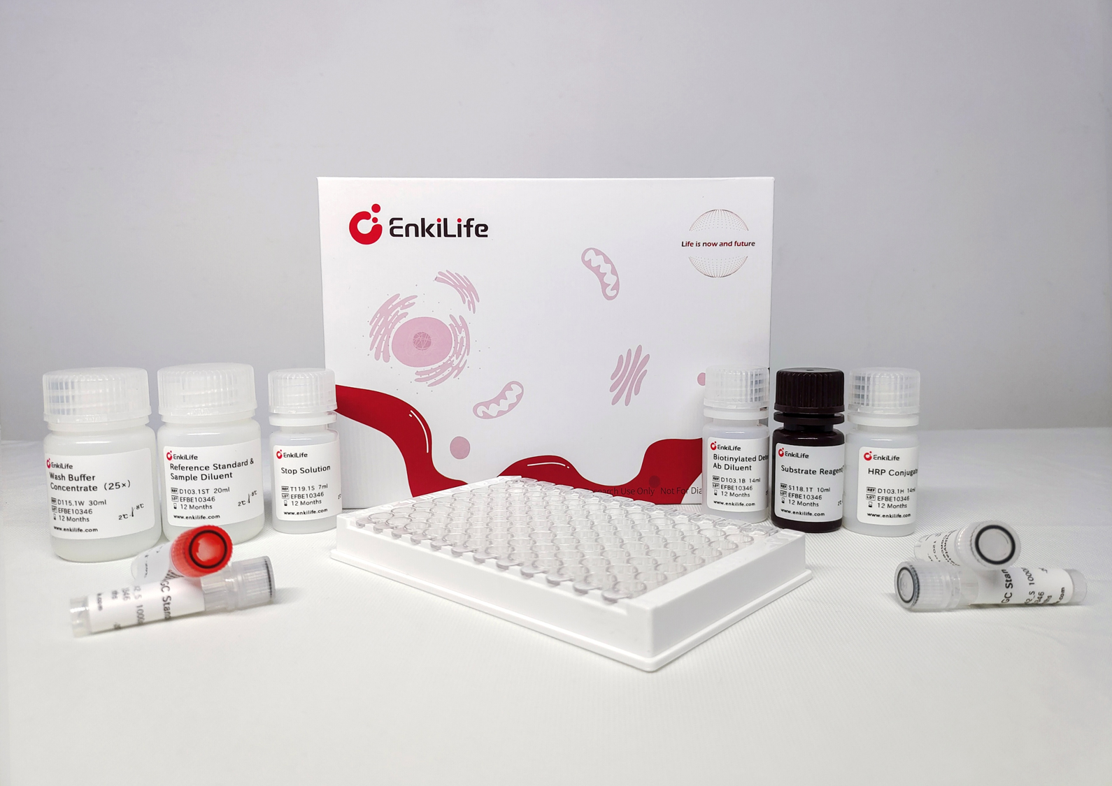 EnkiLife ELISA Kits