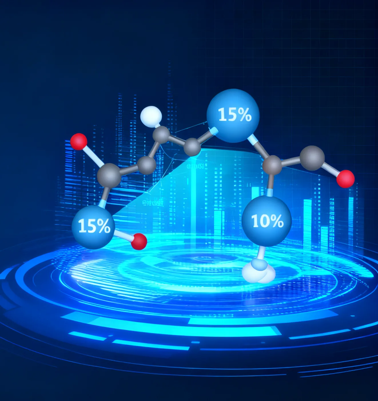 ECM Profiling