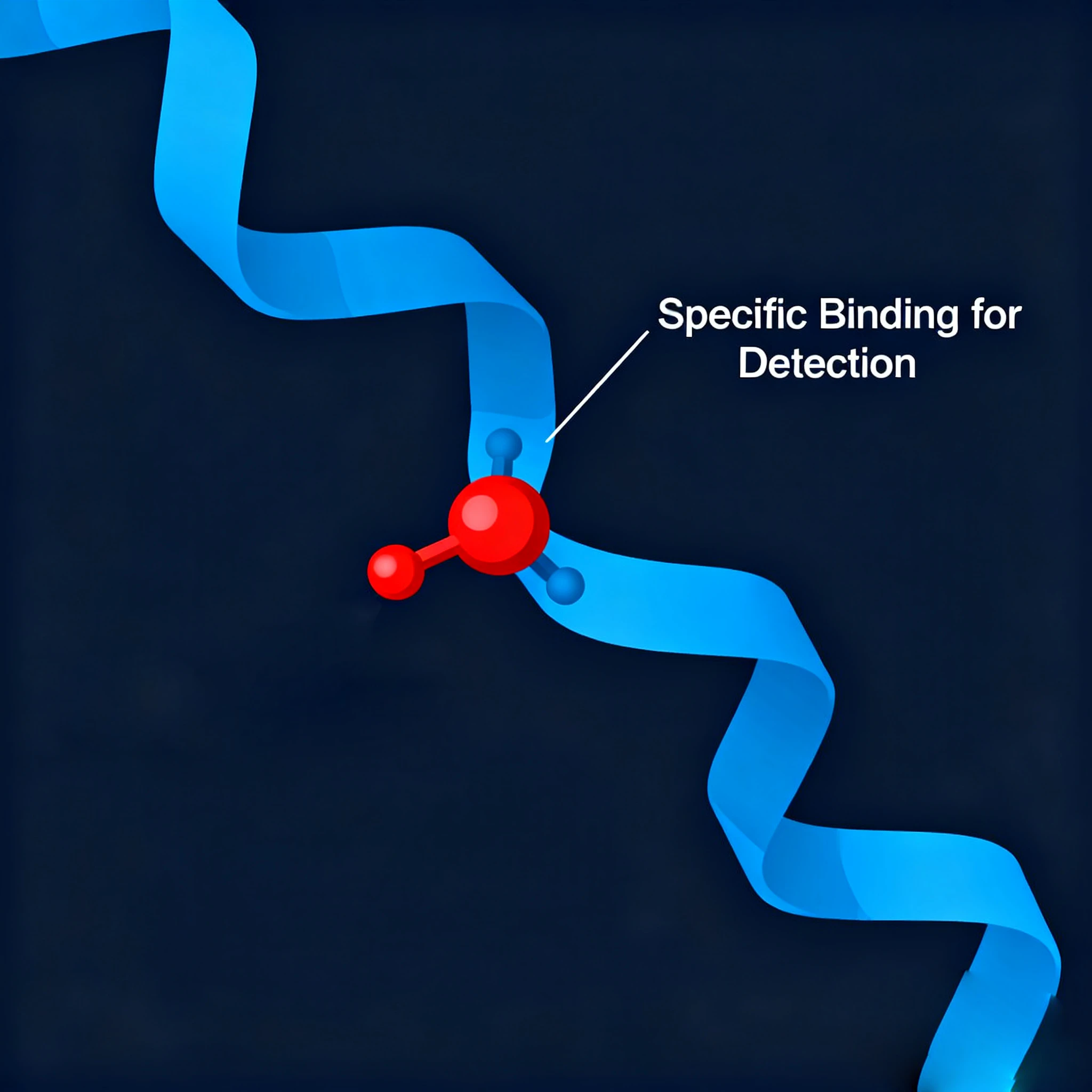Epitope Tag