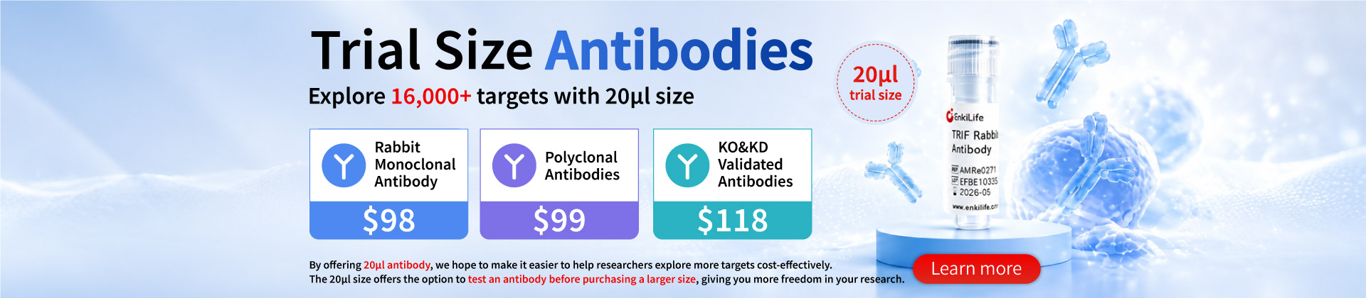 Trial Size Antibodies Promotion