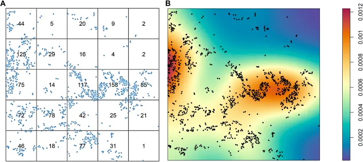 Don't Know How to Analyze mIF Images? A Comprehensive Guide to Multiplex Immunofluorescence Spatial Analysis Methods