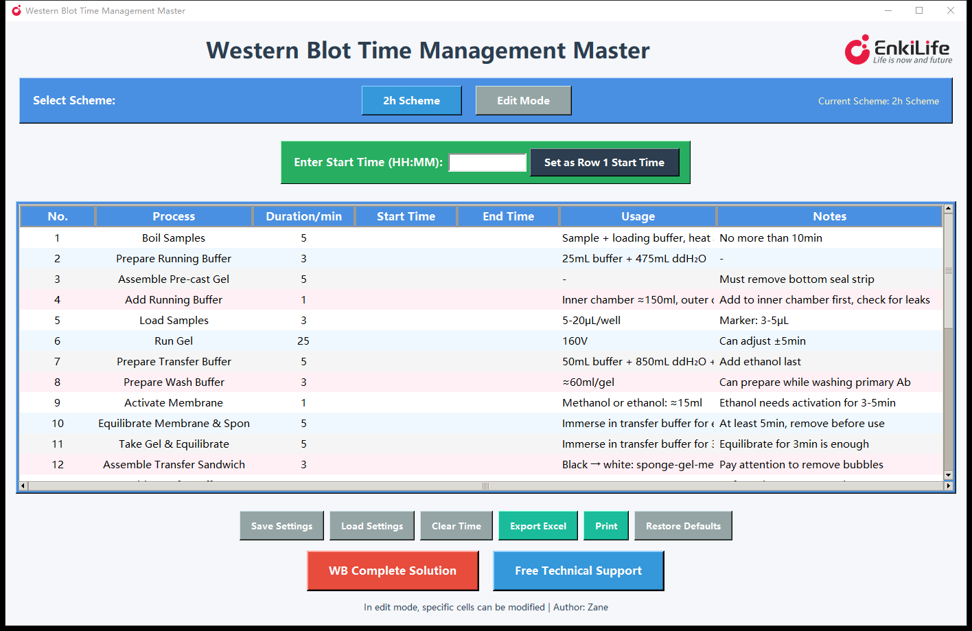 Western Blot Time Management Master V2.0