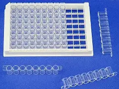 Guide to ELISA Pre‑experiment: From Gradient Design to Repeatability Evaluation